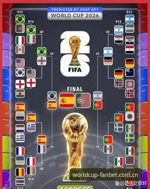 揭秘2026世界杯在线下注背后的真相：新手必知的五个关键步骤